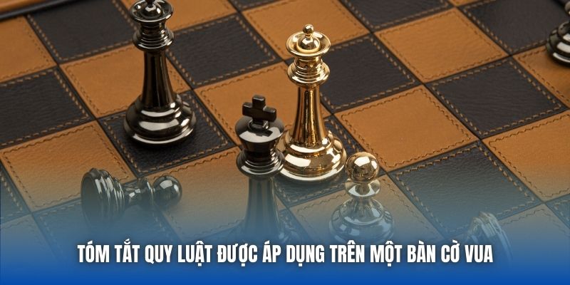 Tóm tắt quy luật được áp dụng trên một bàn cờ vua